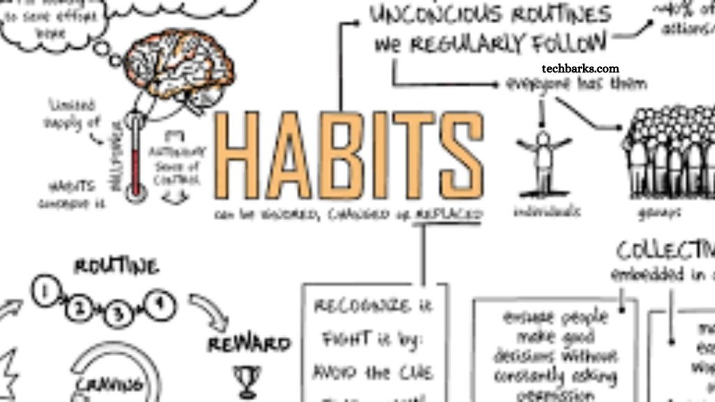 How to Build Positive Habits A Practical Guide for Lasting Change