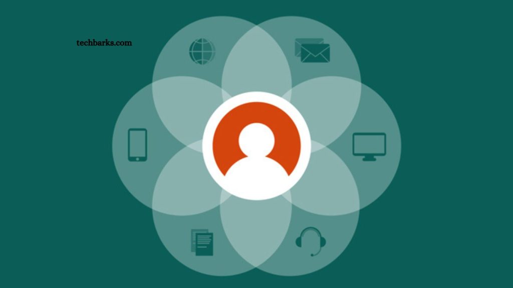 Importance of Customer Experience in Business Growth