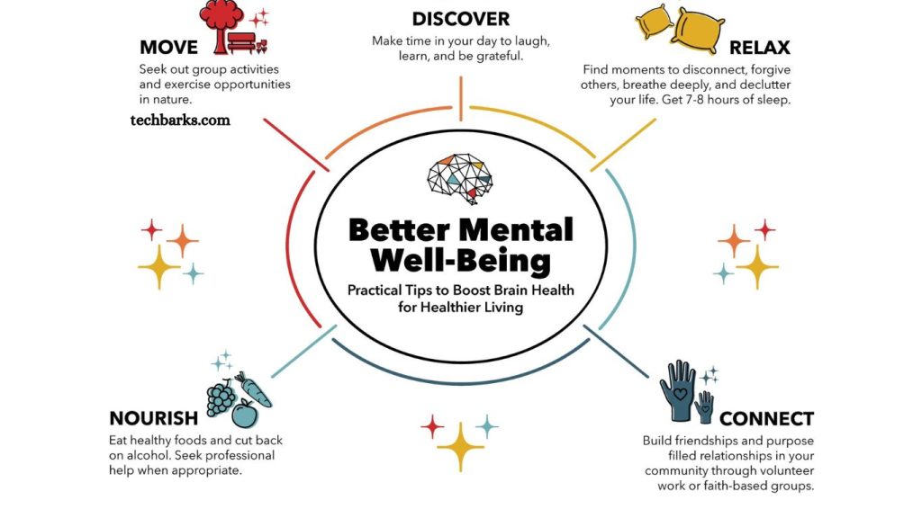 Ways to Improve Your Mental Well-being