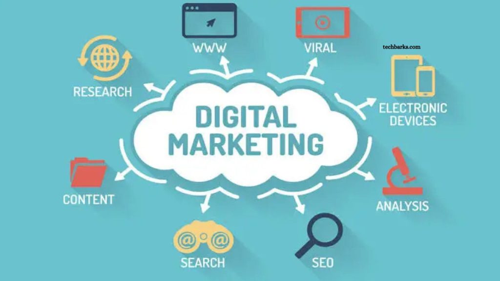 Top Digital Marketing Strategies That Work in 2026 Top Digital Marketing Strategies That Work in 2026
