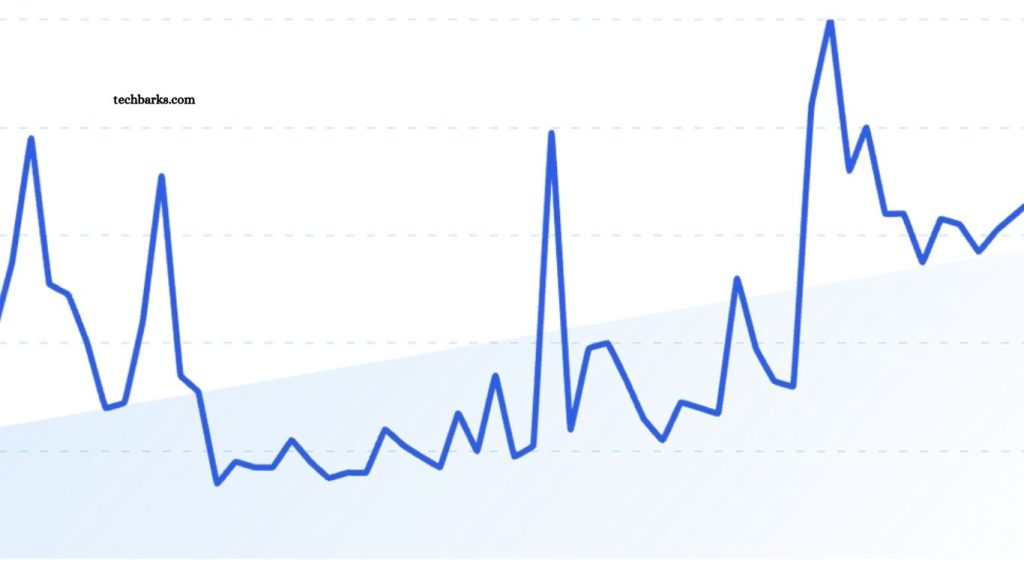 Lifestyle Trends Everyone Is Following Right Now Lifestyle Trends Everyone Is Following Right Now